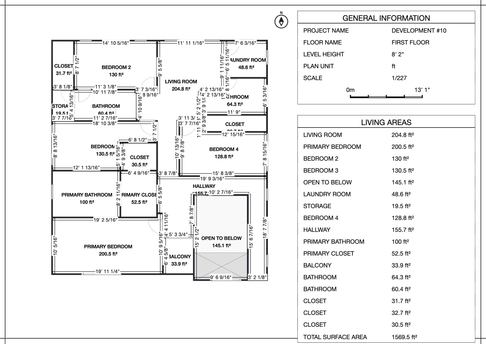 CUSTOM Design Package