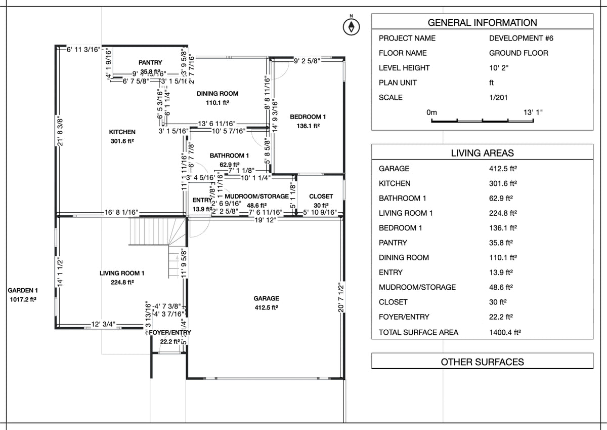 Vera Plan