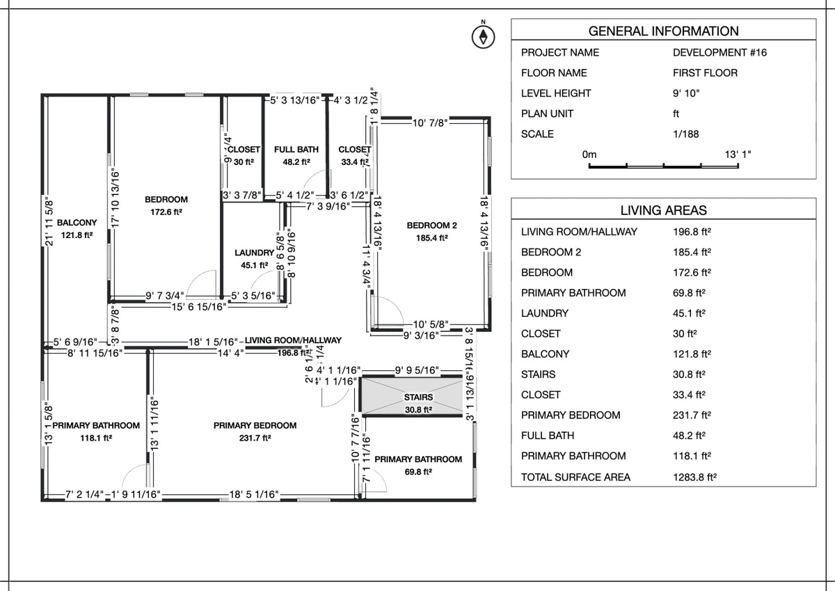 Monterrey Plan